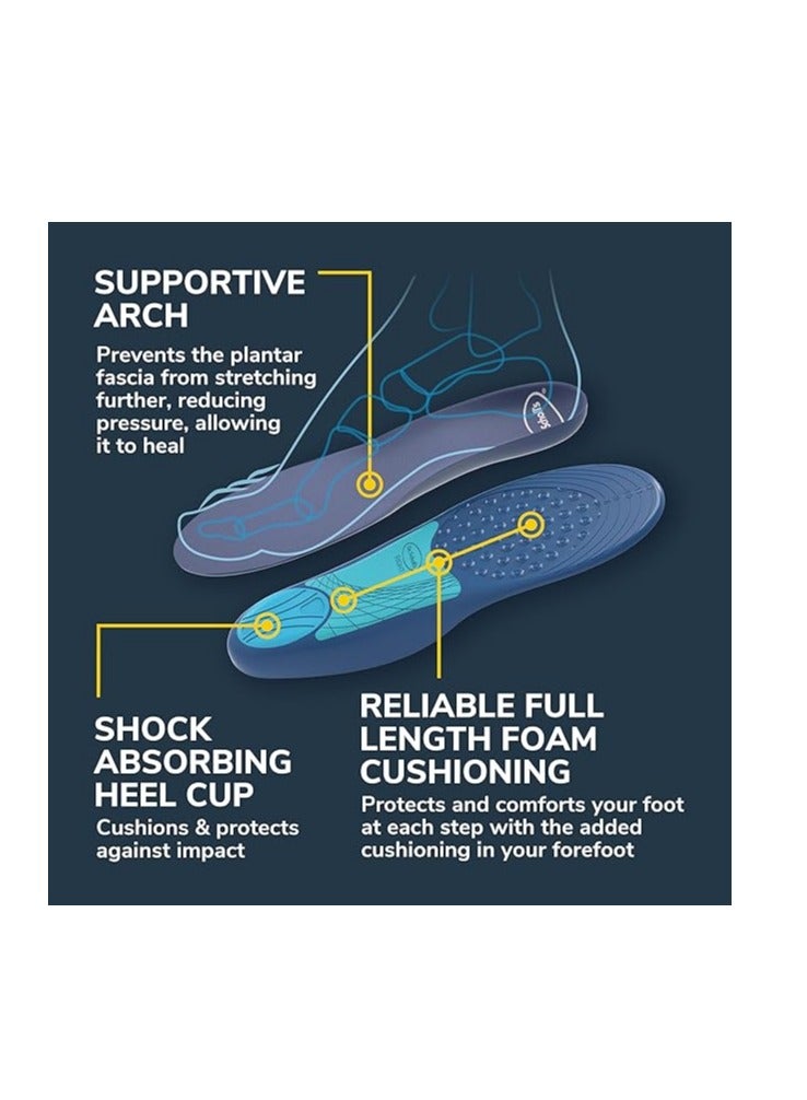 Dr. Scholl’s Plantar Fasciitis Pain Relief Orthotic Insoles