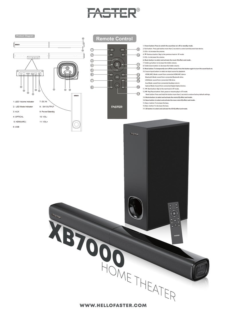 XB7000 2.1 CH Home Theater Soundbar - Wired Subwoofer 80W Powerful Output - Dedicated Sound Mode, Deep and Thrilling Bass, Digital Embedded - Supporting Bluetooth, Optical HDMI(ARC), AUX, USB & Remote