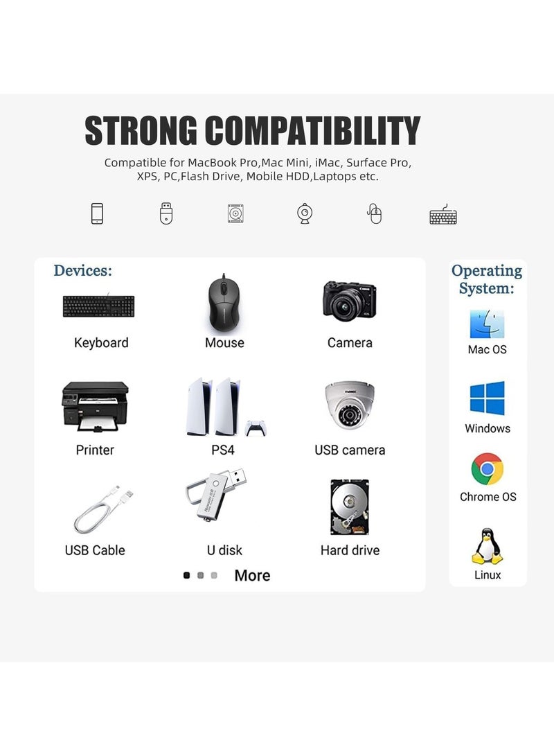 Aluminium USB 3.0 7 Port Hub Expander, USB 3.0 hub, Ultra Slim Portable Data Hub for MacBook, Laptop, PC, Mac Pro, Mac Mini, iMac, Surface Pro and More