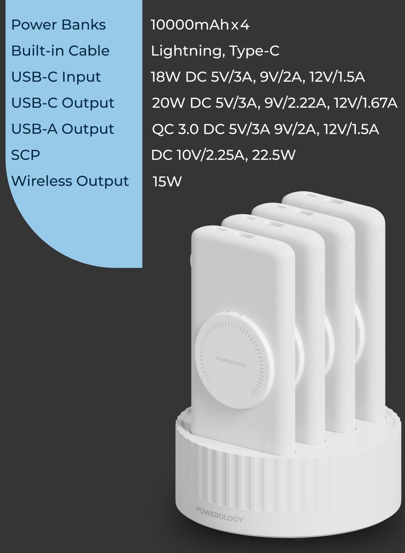 4in1 Power bank Station with 10000mAh Battery Capacity and 100W PD  / Fast-Wireless MagSafe Power Bank / Built-In Cable(Type-C & Lightning) / Built-In Safeguards - White