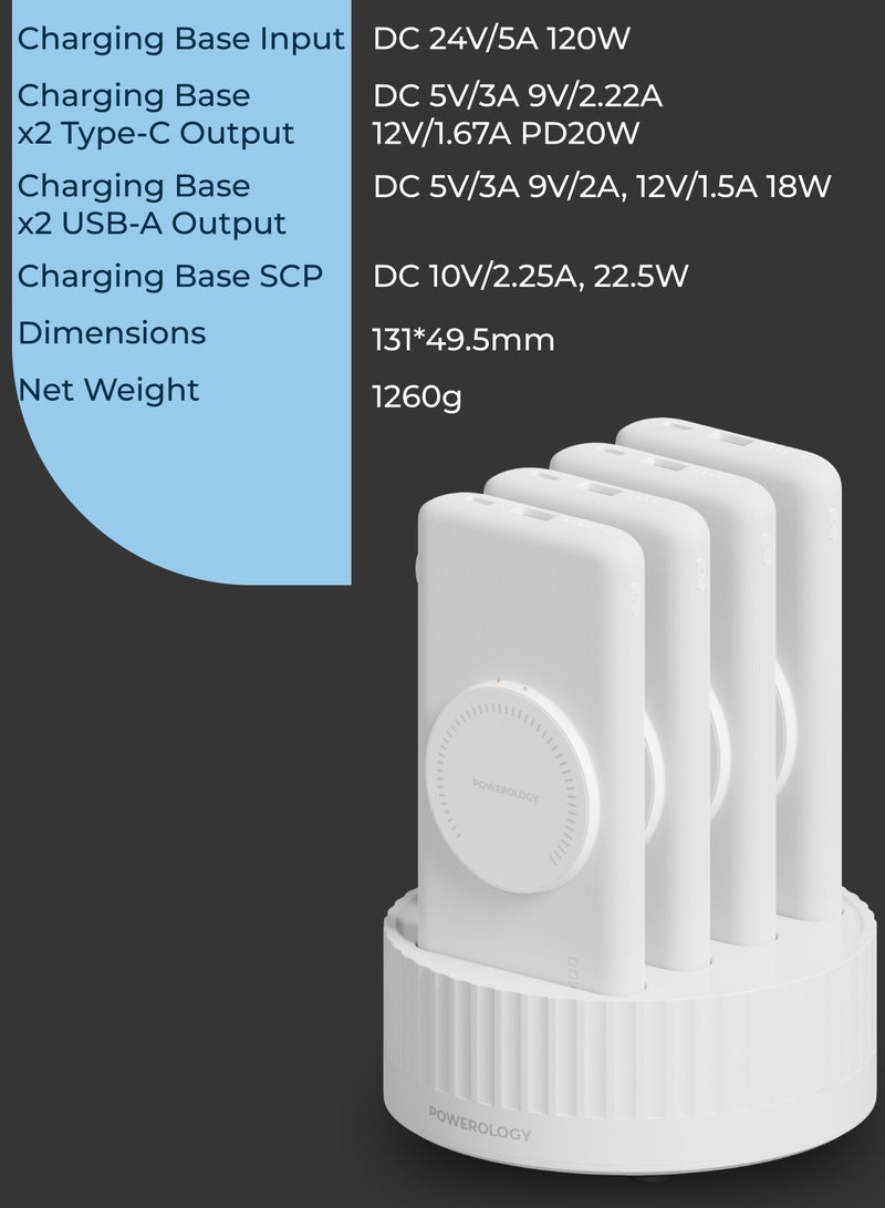 4in1 Power bank Station with 10000mAh Battery Capacity and 100W PD  / Fast-Wireless MagSafe Power Bank / Built-In Cable(Type-C & Lightning) / Built-In Safeguards - White