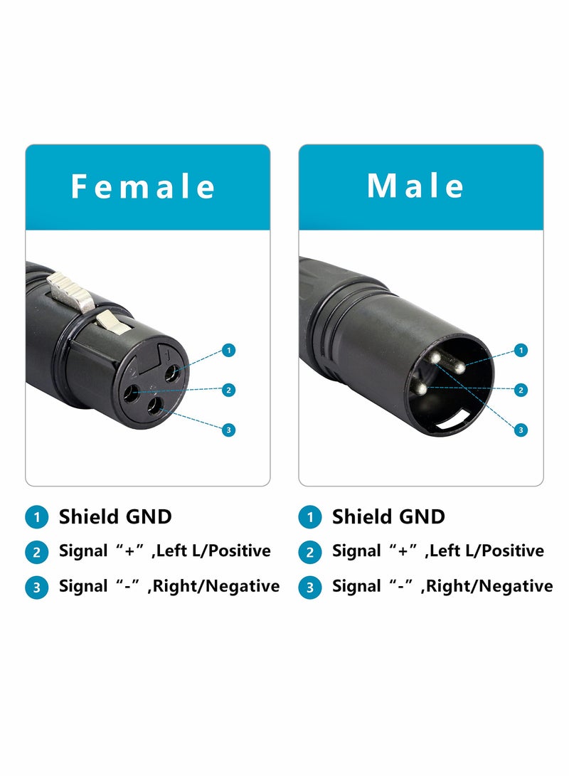 XLR 3pin to RJ45 Female Adapter Cable,XLR Male to RJ45 Network Connector Extension Cable Use Cat5 Ethernet for DMX-CON Controller Series-1.1Ft