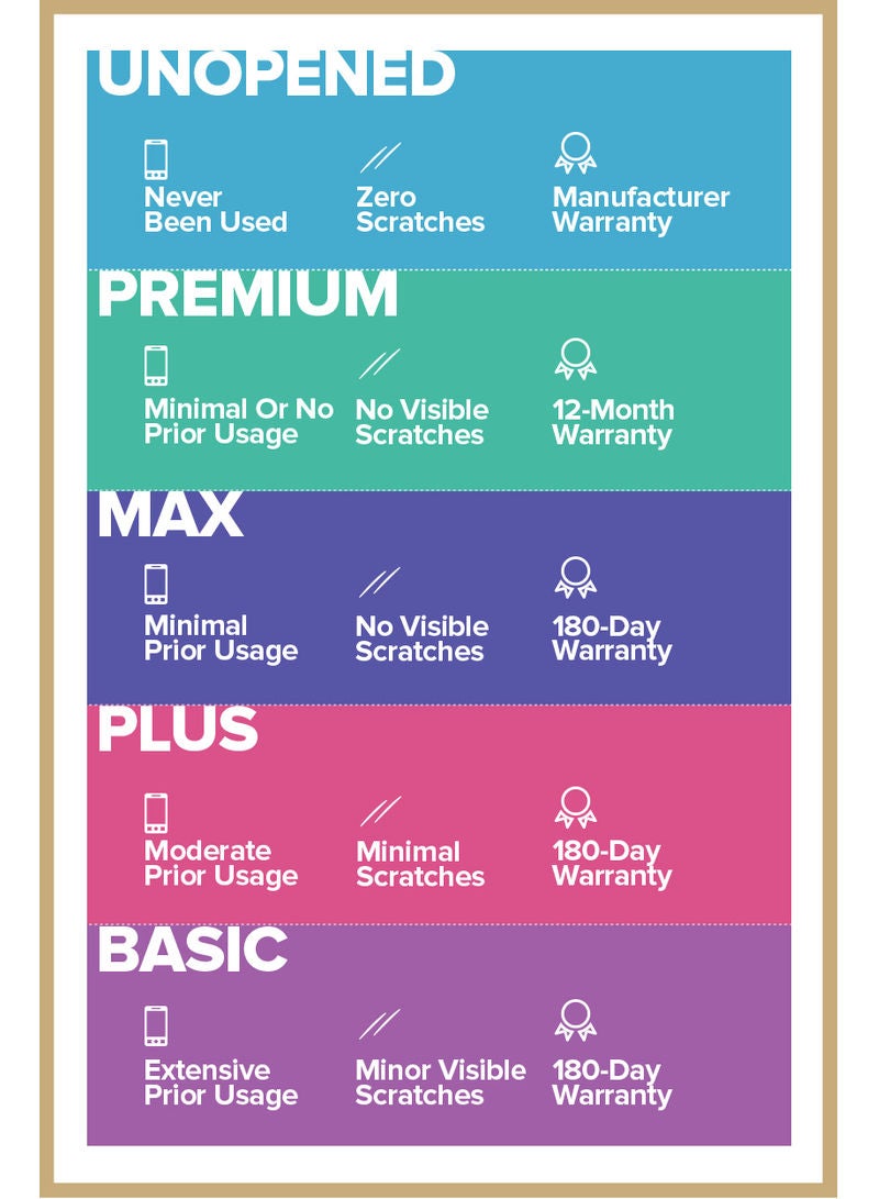 Renewed - iPhone 14 Pro 512GB Gold 5G With Facetime - International Version
