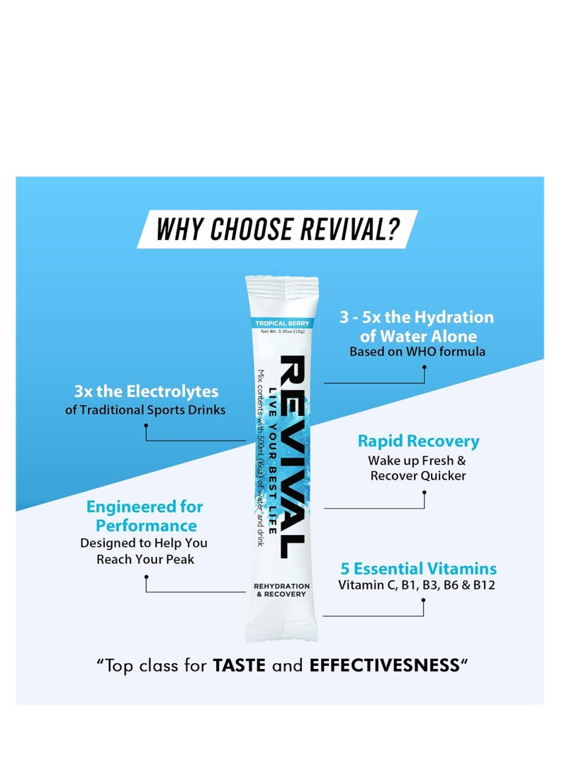 Revival Rapid Rehydration Electrolytes Powder - High Strength Vitamin C, B1, B3, B5, B12 Supplement hydration Drink 10 gm/stick watermelon