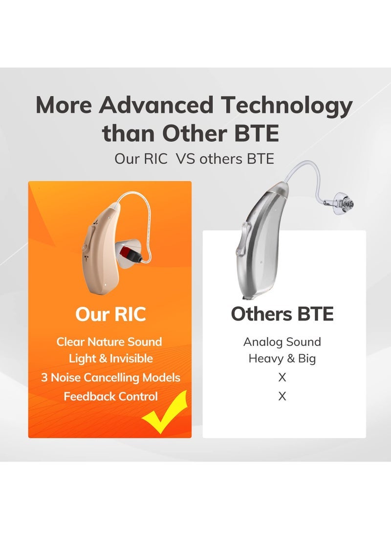 High Quality Hearing Aids for Seniors, Rechargeable Hearing Aids with Charging Case, Invisible Hearing Amplifier and Noise Canceling Device (Black)