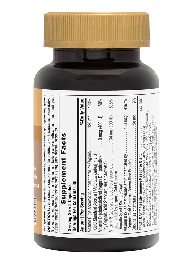 Age Loss Liver Support Dietary Supplement Artichoke Goldenseal Enriched With Dandelion, Milk Thistle And Broccoli Sprout 90 Capsules