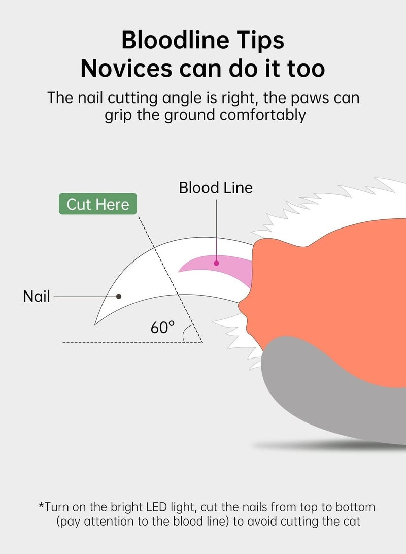 Dog Cat Pet Nail Clippers,Pet Nail Clipper with Two-Speed Ultra Bright LED Light for Nail Bloodline to Preventing Over Cutting, With Hidden Nail File