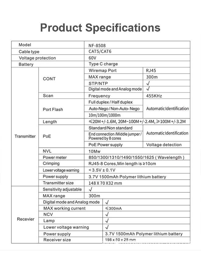 NOYAFA Network Cable Tester with Optical Power Meter VFL, CAT5 CAT6 Cable Toner Ethernet Cable Tester, RJ11 RJ45 Network Tester for Telephone, Ethernet, Video, PoE Tester Wire Tracer Fiber Tester