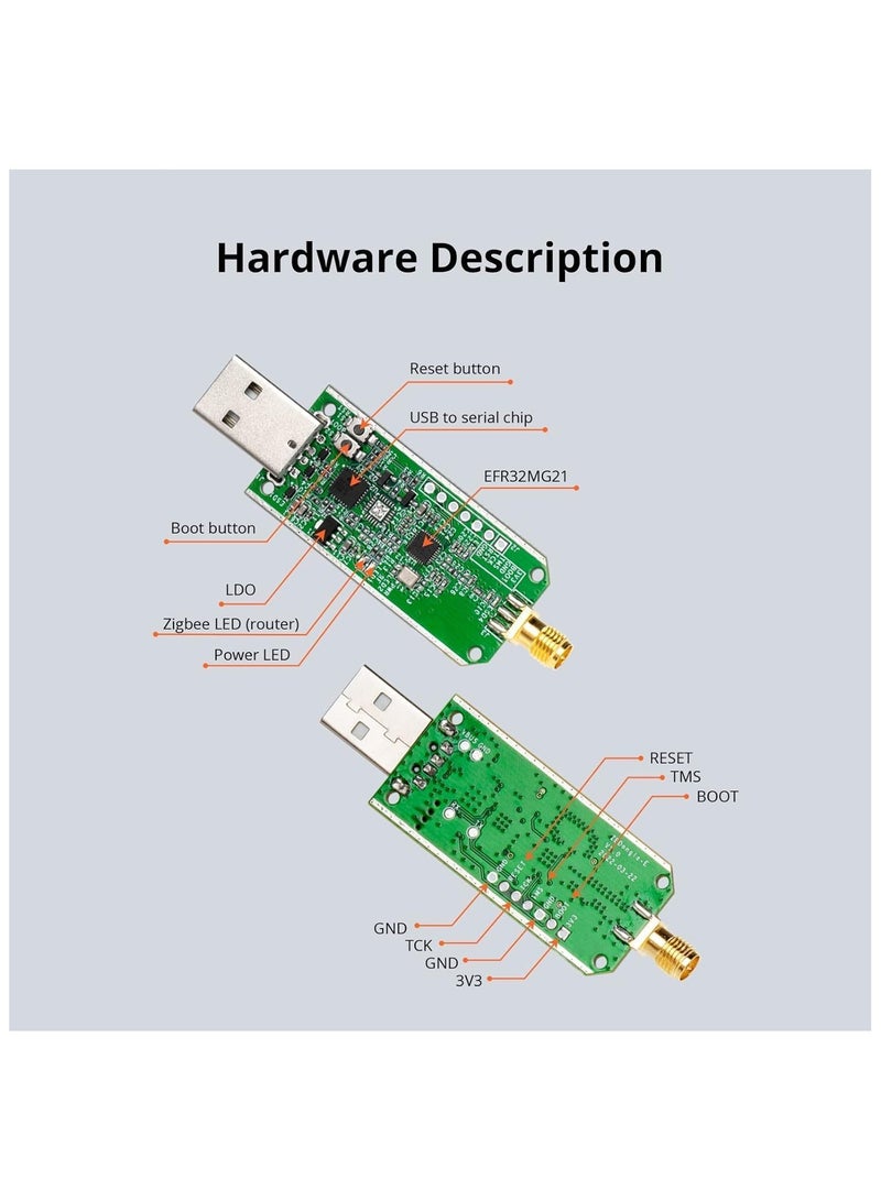 Zigbee 3.0 USB Dongle Plus-E Gateway, Universal Zigbee USB Gateway with Antenna for Home Assistant, Open HAB, Zigbee 2MQTT etc, Wireless Zigbee 3.0 USB Adapter, ZBDongle-E, EFR32MG2