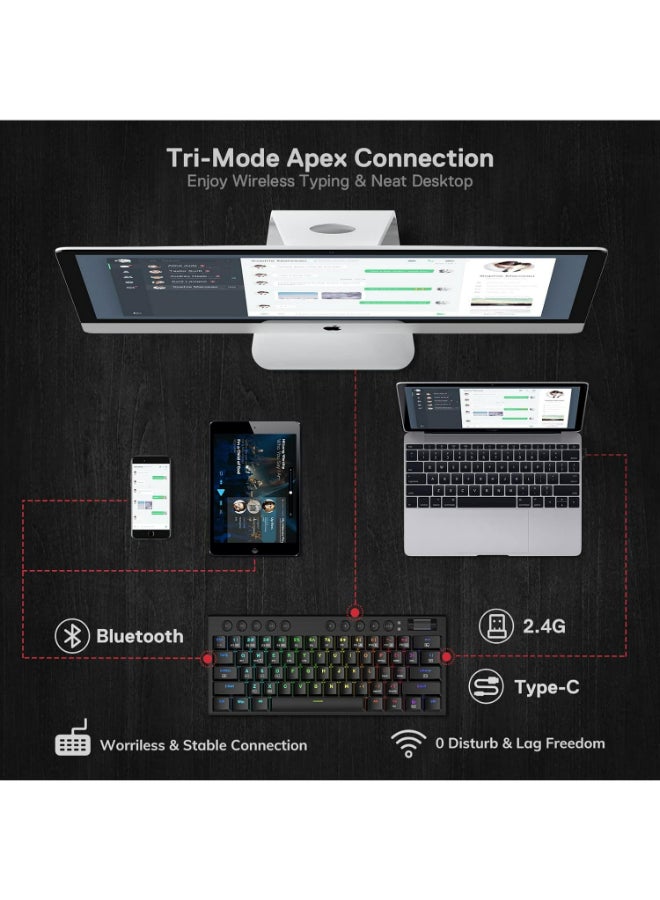 Redragon K632 PRO Noctis 60% Wireless RGB Mechanical Keyboard, Bluetooth/2.4Ghz/Wired Tri-Mode Ultra-Thin Low Profile Gaming Keyboard