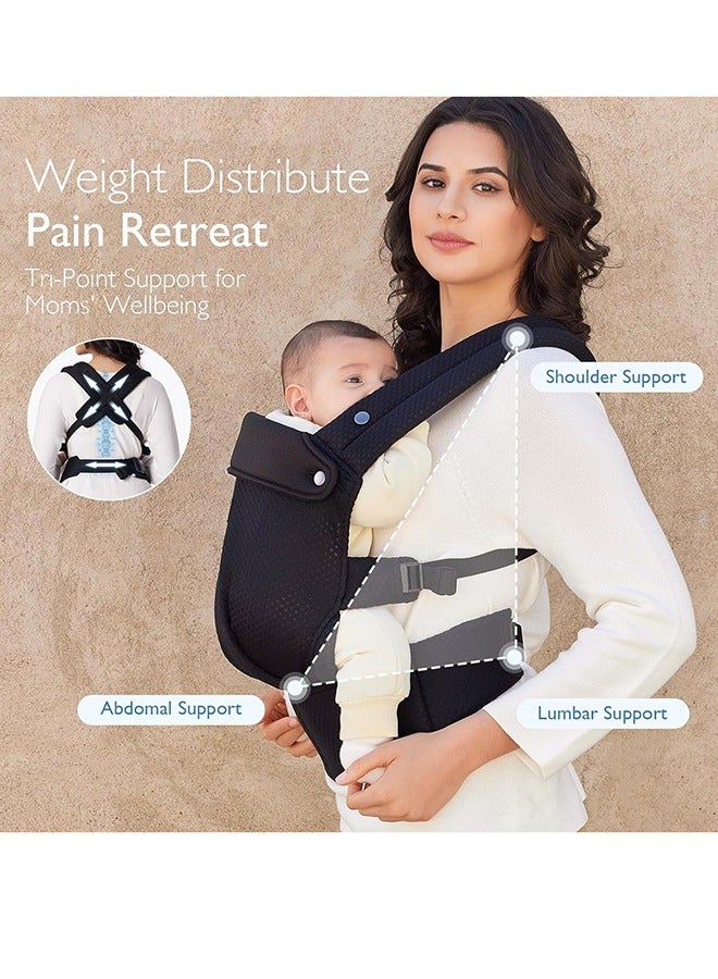 Ergonomic Lightweight Breathable Mesh Baby Carrier With Enhanced Lumbar Support, 7 - 44 Lbs