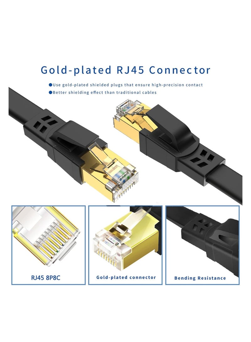 CAT8 Ethernet Cable, High Speed Heavy Duty Cat8 LAN Network Cable 40Gbps, 2000Mhz with Gold Plated RJ45 Compatible with Gaming Switch PC PS5 PS4 Xbox Modem Router WIFI Extender Patch Panel  - Black (10M)