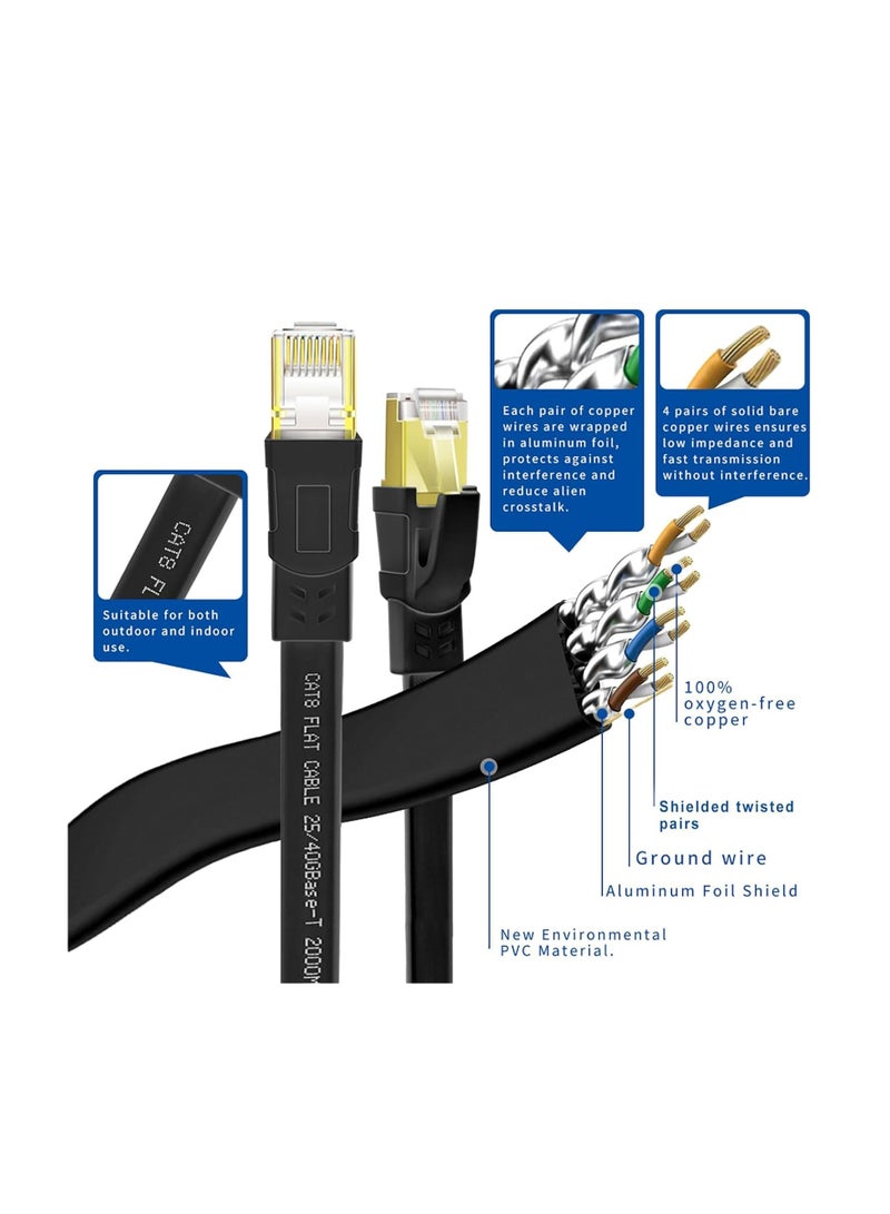 CAT8 Ethernet Cable, High Speed Heavy Duty Cat8 LAN Network Cable 40Gbps, 2000Mhz with Gold Plated RJ45 Compatible with Gaming Switch PC PS5 PS4 Xbox Modem Router WIFI Extender Patch Panel  - Black (10M)