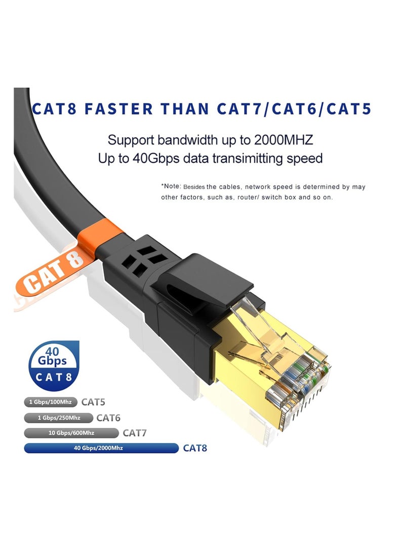 CAT8 Ethernet Cable, High Speed Heavy Duty Cat8 LAN Network Cable 40Gbps, 2000Mhz with Gold Plated RJ45 Compatible with Gaming Switch PC PS5 PS4 Xbox Modem Router WIFI Extender Patch Panel  - Black (10M)