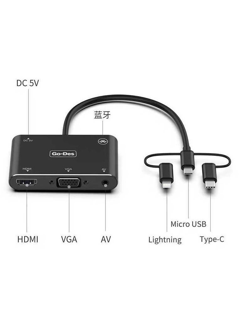 Go-Does 5 in 1 HD Laptop Monitor Player USB-C  to HDTV VGA AV Adapter GD-8762