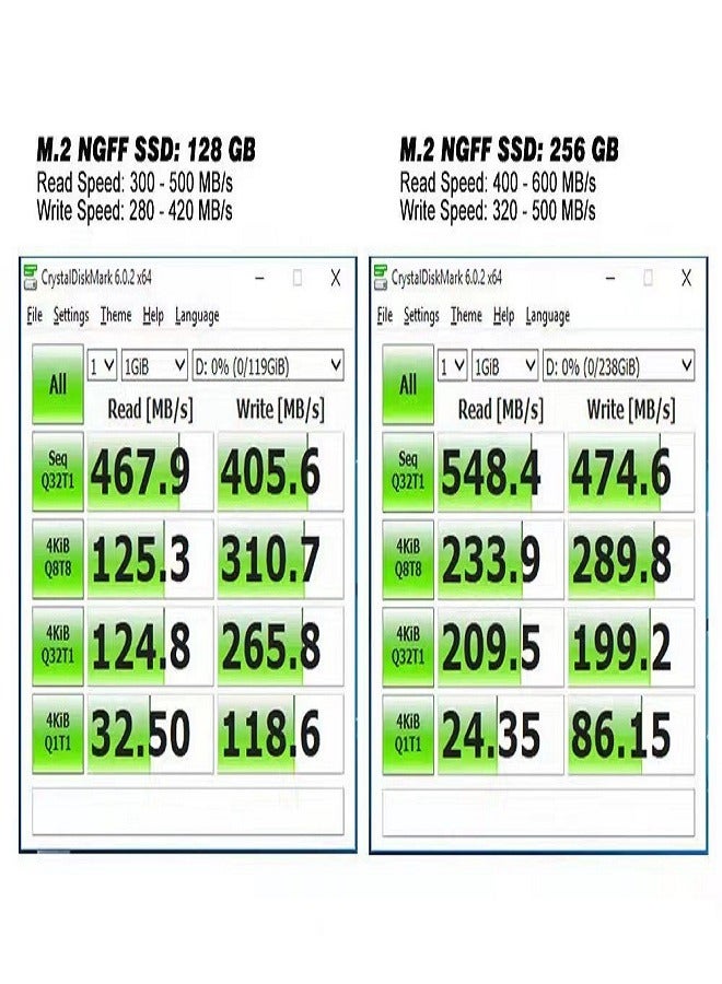 NGFF M.2 1TB SATA3.0 High-Speed SSD Solid State Drive 2280m