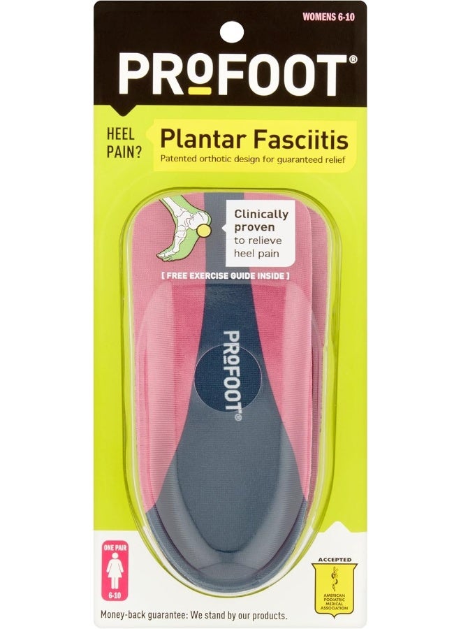 Plantar Fasciitis-Women:2102