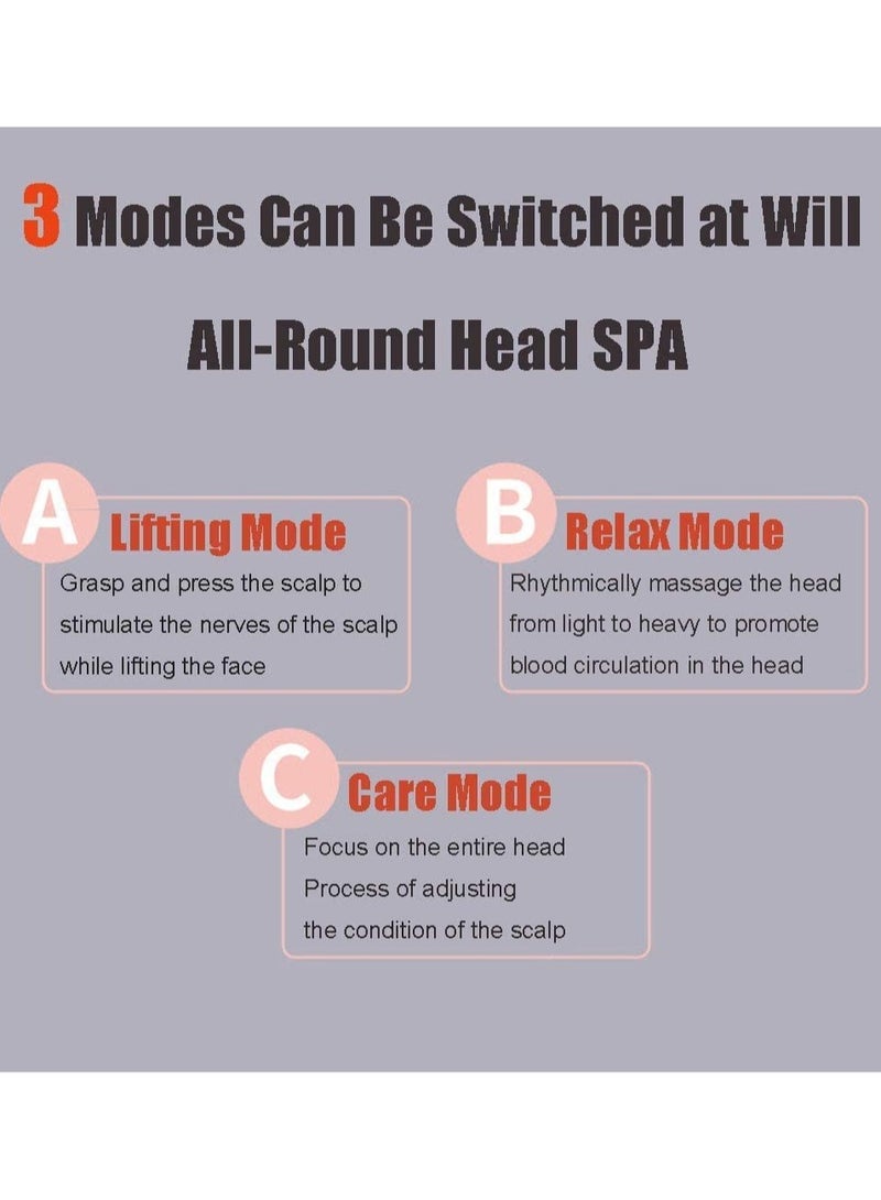 Electric Head Massager, Electric Scalp Massager, Air Compression, A Headache Hat Used for Migraines, Tension Headache Relief and Deep Sleeping