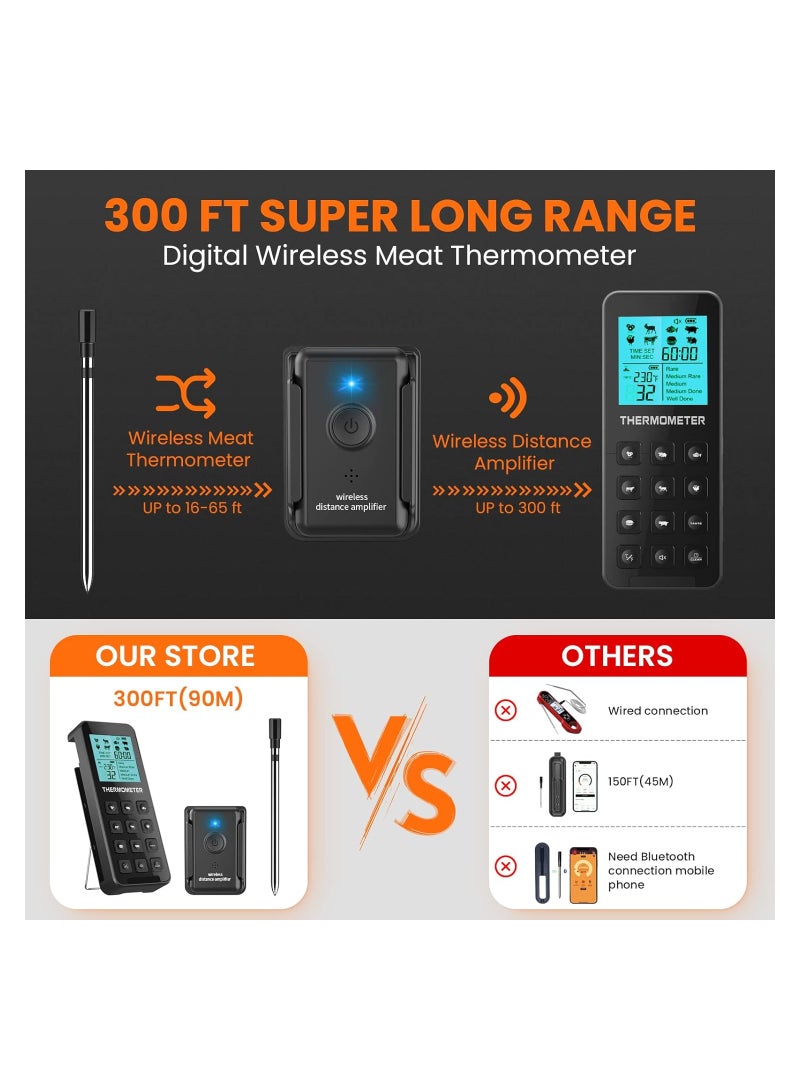 Wireless Meat Thermometer IP67 with Probe, 300FT Range, Digital Alarm Function for Oven, Grill, BBQ, Smoker, Kitchen, and Rotisserie Cooking. Perfect for Meat Grilling!