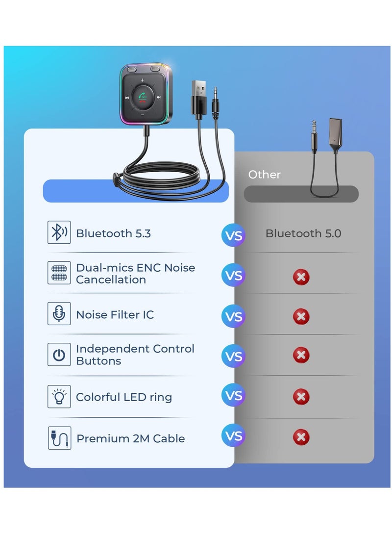 AUX Bluetooth Car Kit, Bluetooth 5.3 Car Adapter with Dual Mics and Noise Cancellation, with Plug-and-Play and Noise Filter for Hands-Free Calls and Stereo Audio