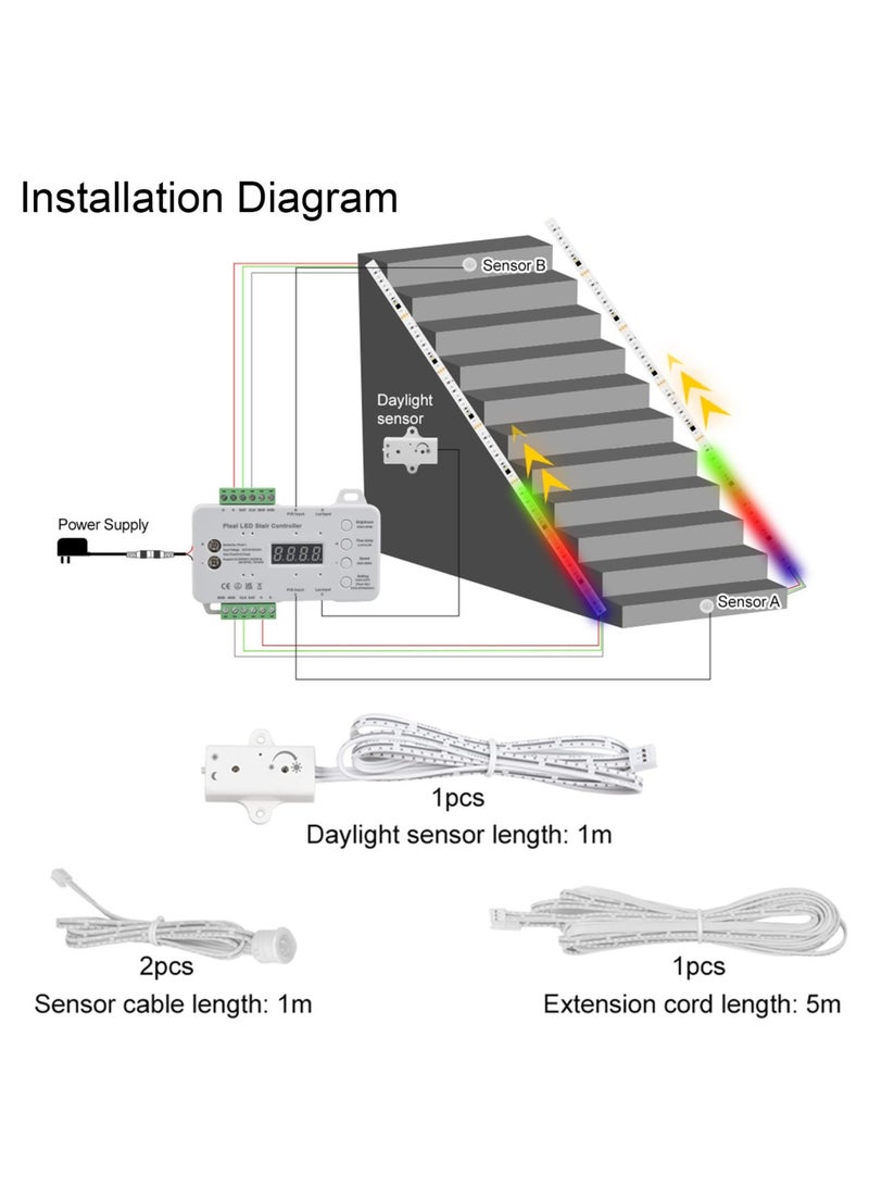 LED Motion Sensor Stair Light, 5m WS2818 Running Light Strip for RGB Stair Light Controller, Automatic Stairway LED Controller, Stair Light Controller