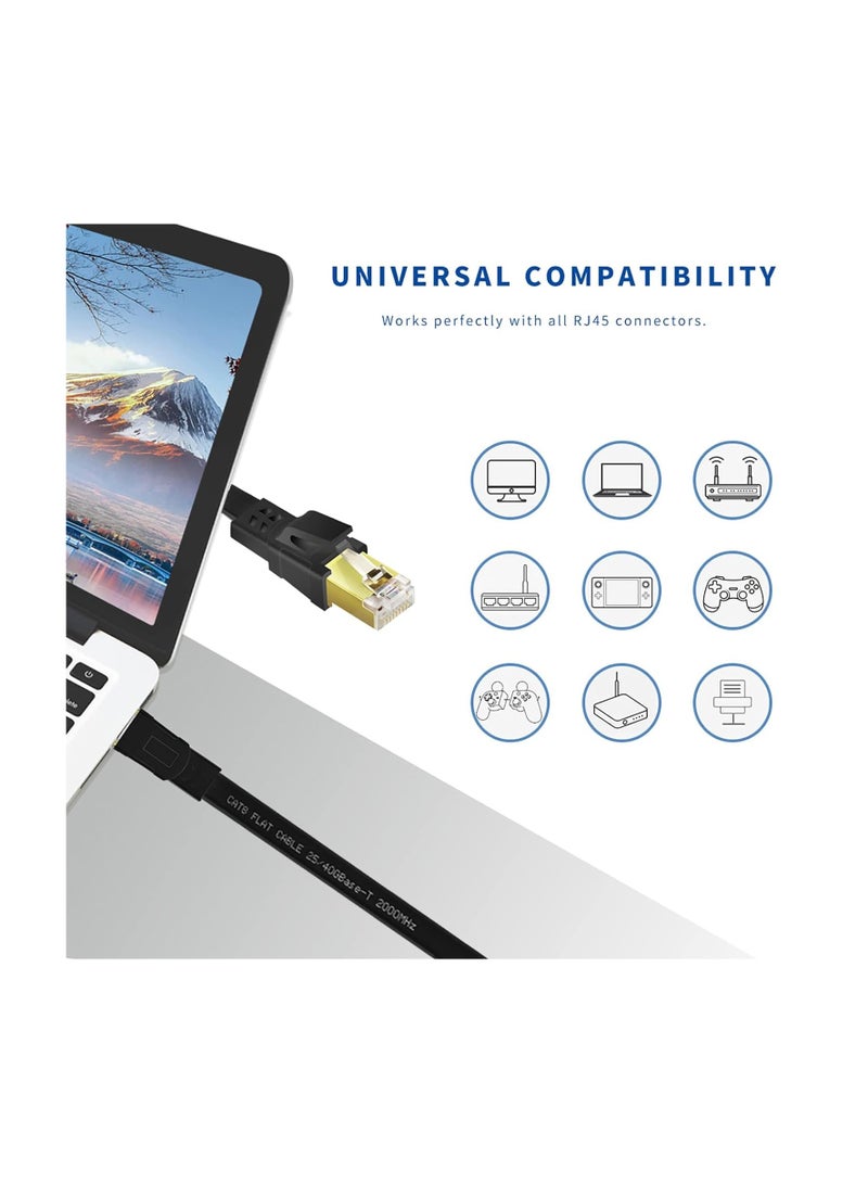CAT8 Ethernet Cable, High Speed Heavy Duty Cat8 LAN Network Cable 40Gbps, 2000Mhz with Gold Plated RJ45 Compatible with Gaming Switch PC PS5 PS4 Xbox Modem Router WIFI Extender Patch Panel  - Black (20M)