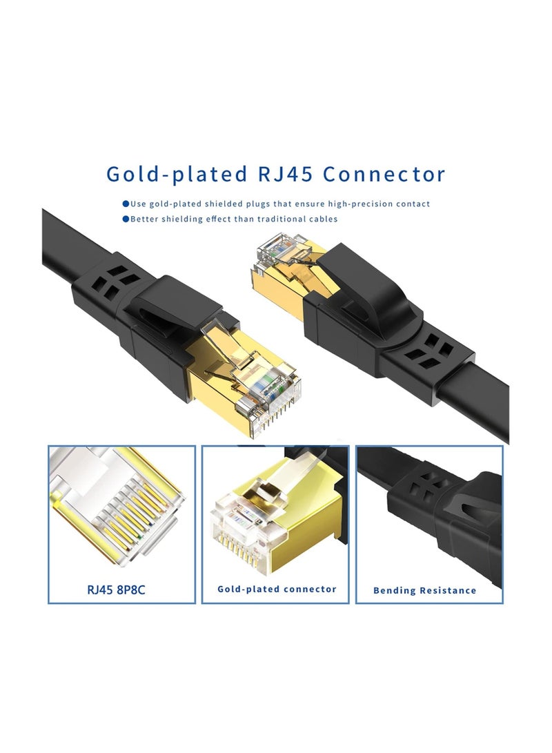CAT8 Ethernet Cable, High Speed Heavy Duty Cat8 LAN Network Cable 40Gbps, 2000Mhz with Gold Plated RJ45 Compatible with Gaming Switch PC PS5 PS4 Xbox Modem Router WIFI Extender Patch Panel  - Black (20M)