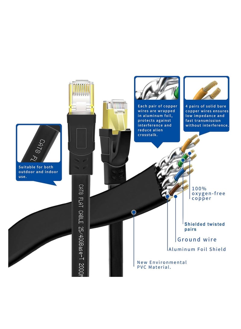 CAT8 Ethernet Cable, High Speed Heavy Duty Cat8 LAN Network Cable 40Gbps, 2000Mhz with Gold Plated RJ45 Compatible with Gaming Switch PC PS5 PS4 Xbox Modem Router WIFI Extender Patch Panel  - Black (20M)