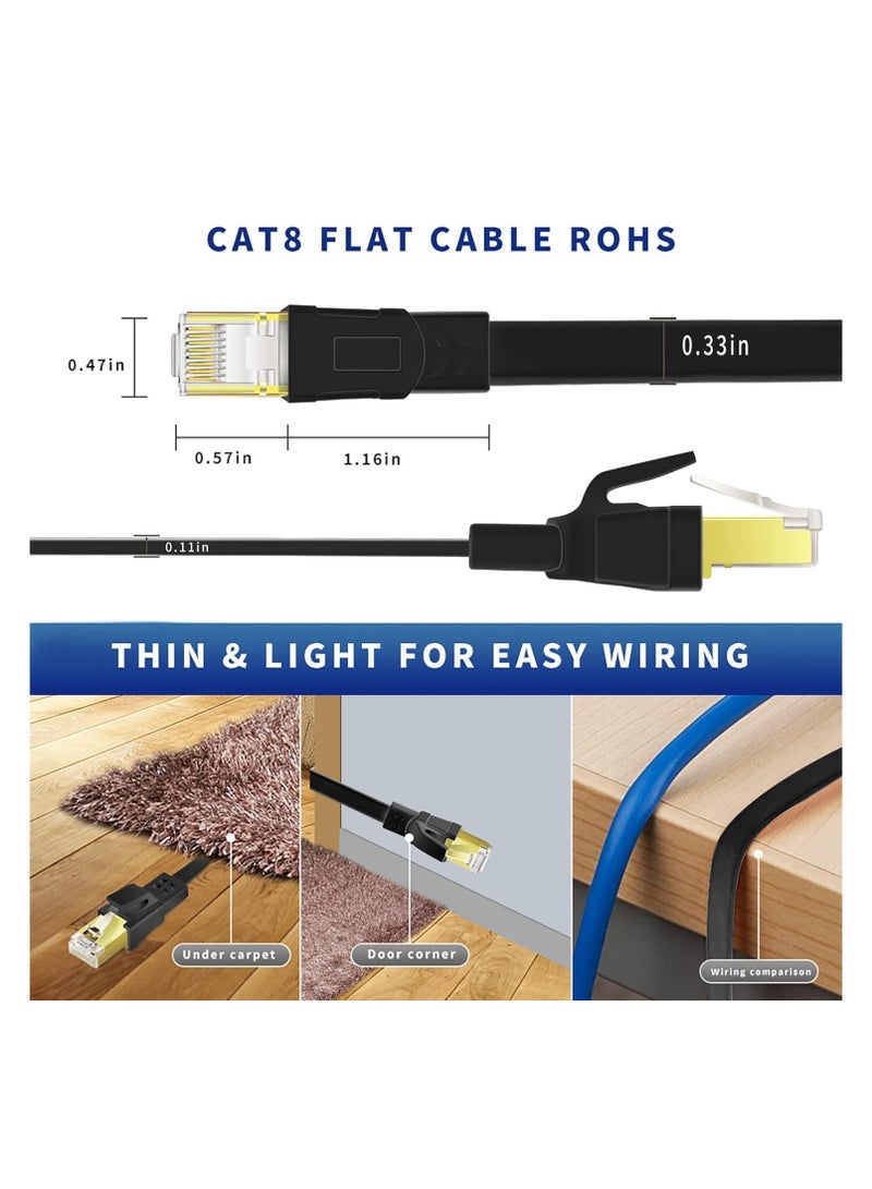 CAT8 Ethernet Cable, High Speed Heavy Duty Cat8 LAN Network Cable 40Gbps, 2000Mhz with Gold Plated RJ45 Compatible with Gaming Switch PC PS5 PS4 Xbox Modem Router WIFI Extender Patch Panel  - Black (20M)
