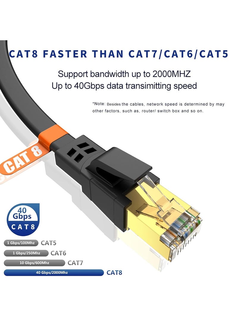 CAT8 Ethernet Cable, High Speed Heavy Duty Cat8 LAN Network Cable 40Gbps, 2000Mhz with Gold Plated RJ45 Compatible with Gaming Switch PC PS5 PS4 Xbox Modem Router WIFI Extender Patch Panel  - Black (20M)