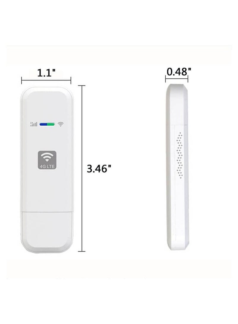 WiFi Modem Dongle, Connectivity with 4G LTE USB WiFi Modem - Internet Hotspot for Desktops, Laptops, and PCs. Car WiFi Mini Wireless Router with SIM Card Slot for On-the-Go Connectivity