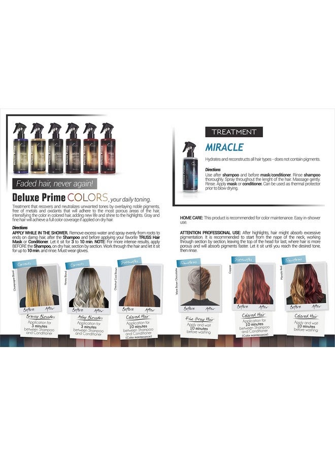 Deluxe Prime Hair Treatment Anti Frizz Heat Protectant Spray + Hair Primer Nourishes Detangles + Provides Thermal Protection Before Heat Styling (260 Ml)