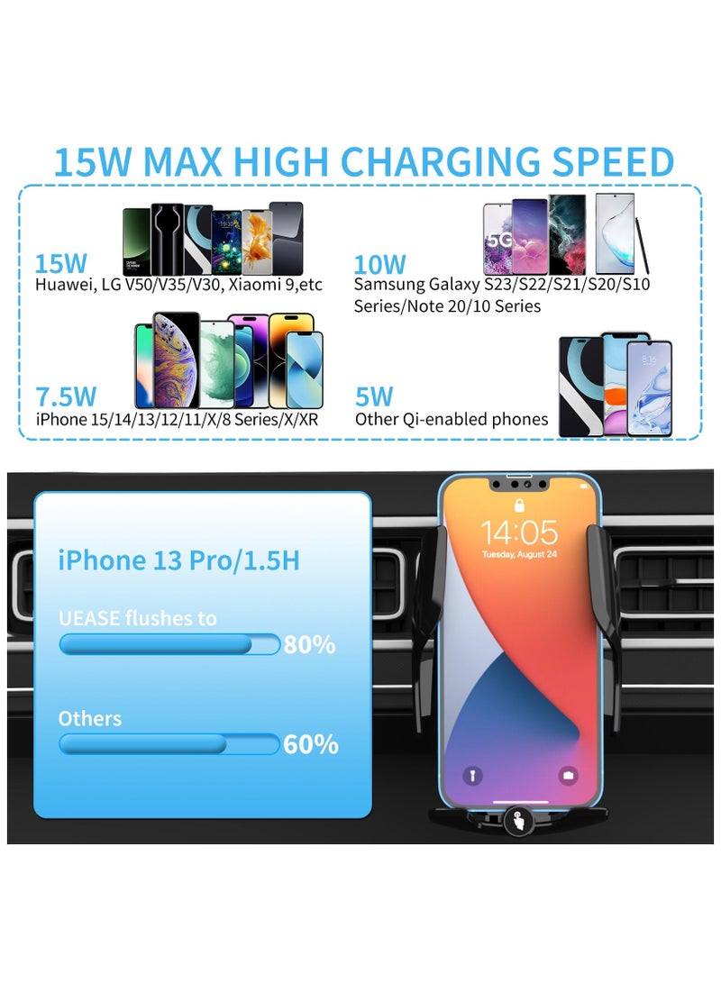 15 W Car Mobile Phone Holder with Charging Function, Automatic Clamping Qi Inductive Charging Station Car Charger Accessories Fast Wireless Charger Car for iPhone Samsung LG