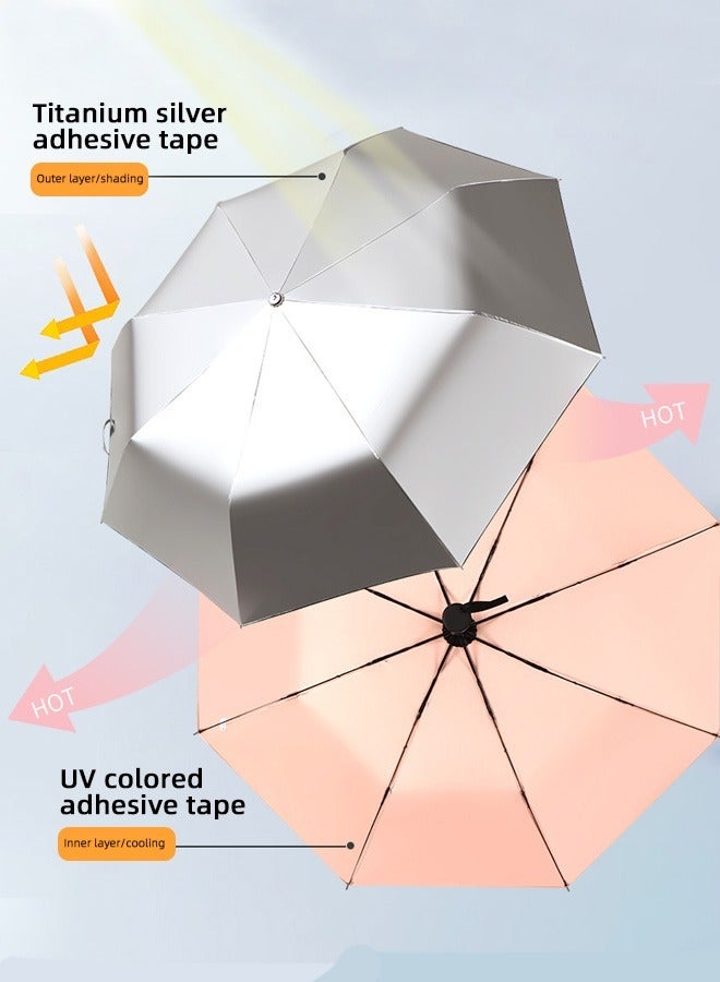 Double Coated Titanium Silver Anti-UV Protection Sun Blocking Travel Umbrella Silver/Orange