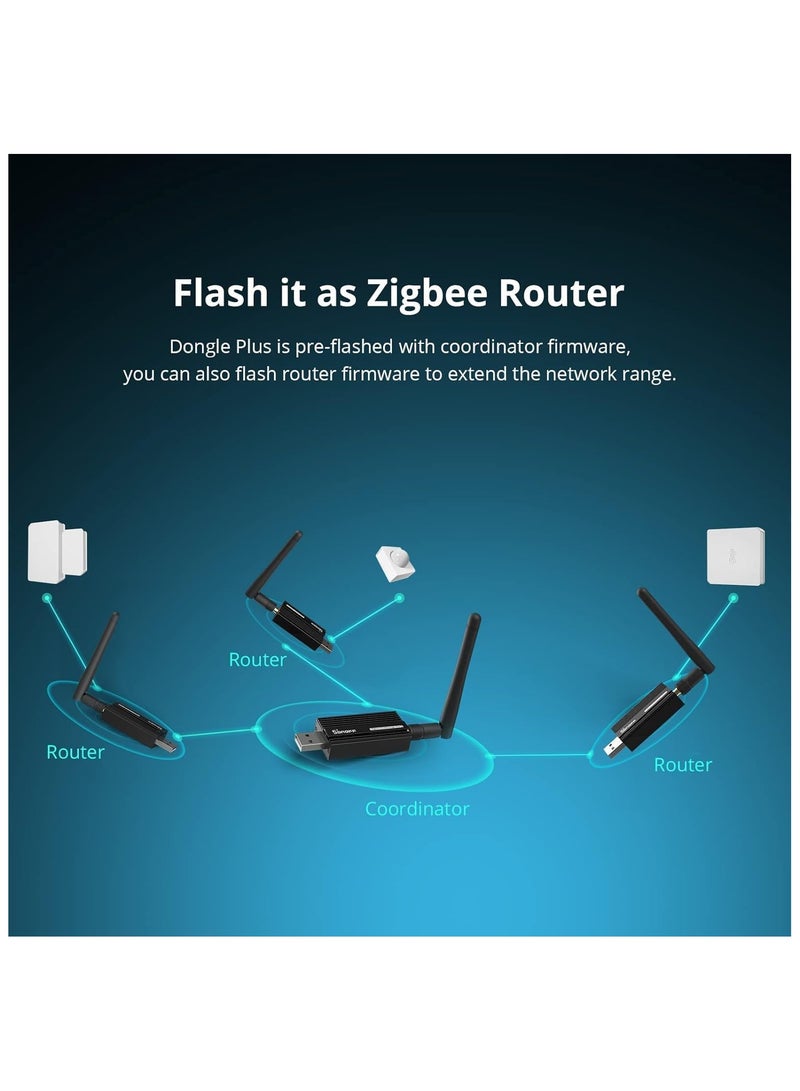 Zigbee 3.0 USB Dongle Plus-E Gateway, Universal Zigbee USB Gateway with Antenna for Home Assistant, Open HAB, Zigbee 2MQTT etc, Wireless Zigbee 3.0 USB Adapter, ZBDongle-E, EFR32MG2