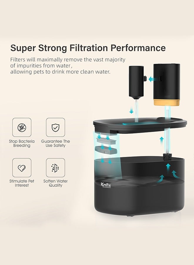 Cat, Pet Fountain with Rechargeable Battery for Cat Dog Water Drinking, 3.5L Automatic Pet Water Dispenser Hygienic Drinking Bowl Super Quiet for Cats, Dogs