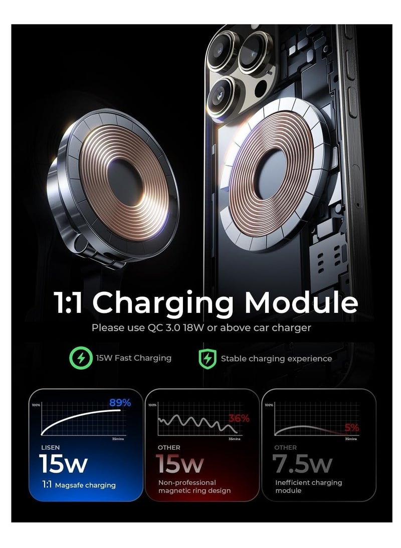 MagSafe Wireless Car Charger & Magnetic Phone Holder Mount [15W PRO] for iPhone 15 Pro Max, 14, 13, 12 - Dashboard Compatible with MagSafe Cases