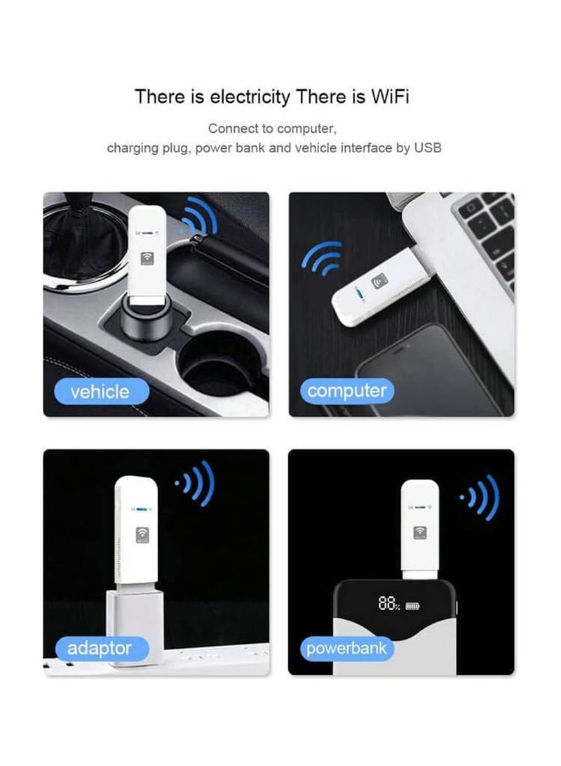 WiFi Modem Dongle, Connectivity with 4G LTE USB WiFi Modem - Internet Hotspot for Desktops, Laptops, and PCs. Car WiFi Mini Wireless Router with SIM Card Slot for On-the-Go Connectivity