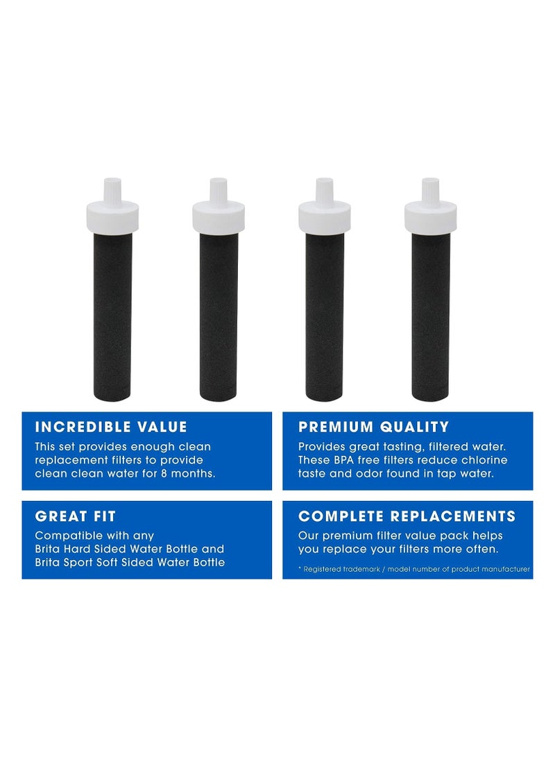 Replacement Filters for Brita Water Bottles, 4 Pcs SYOSI Outdoor Water Filter Bottle Carbon Stick Filter Element, for Various Portable Water Bottles, for Brita Hard-Sided Bottles & Sport Bottles