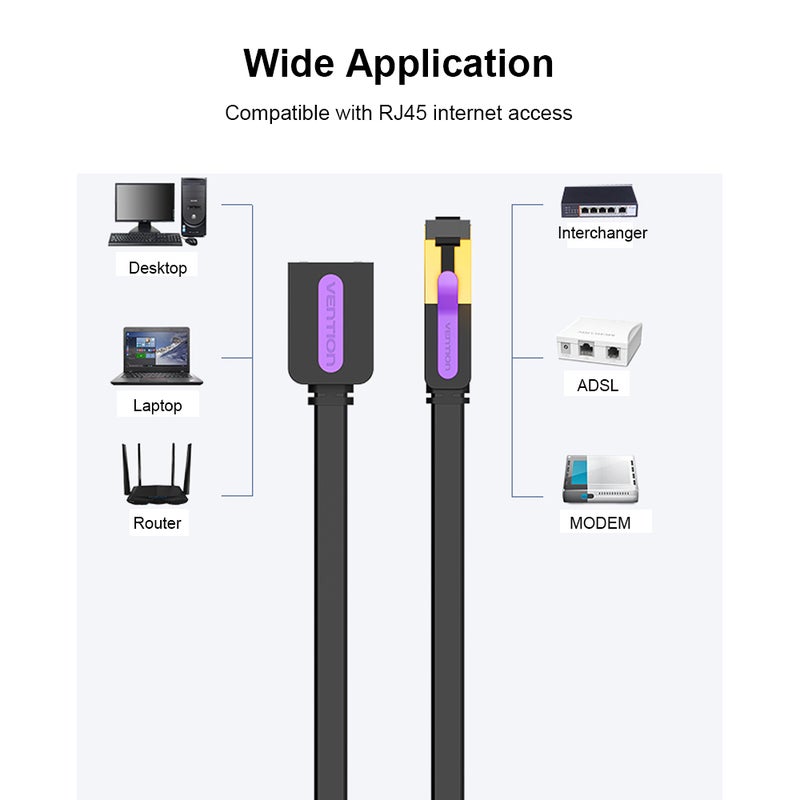 Fast Speed Network Extension Cable Black/Gold