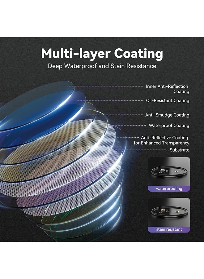 Magnetic Circular Polarizers Filter, 58 MM Phone CPL Filter + Magnetic Phone Case for iPhone 15 Pro Max, Mutil Resistant Coated Super Slim CPL Lens Filtter with HD Optical Glass