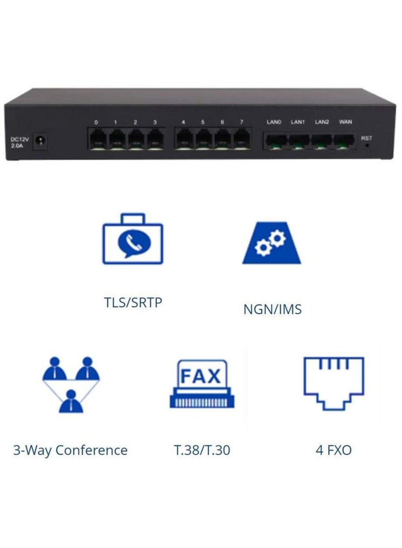 Dinstar DAG1000-8O FXO Analog VoIP Gateway Simple Operation