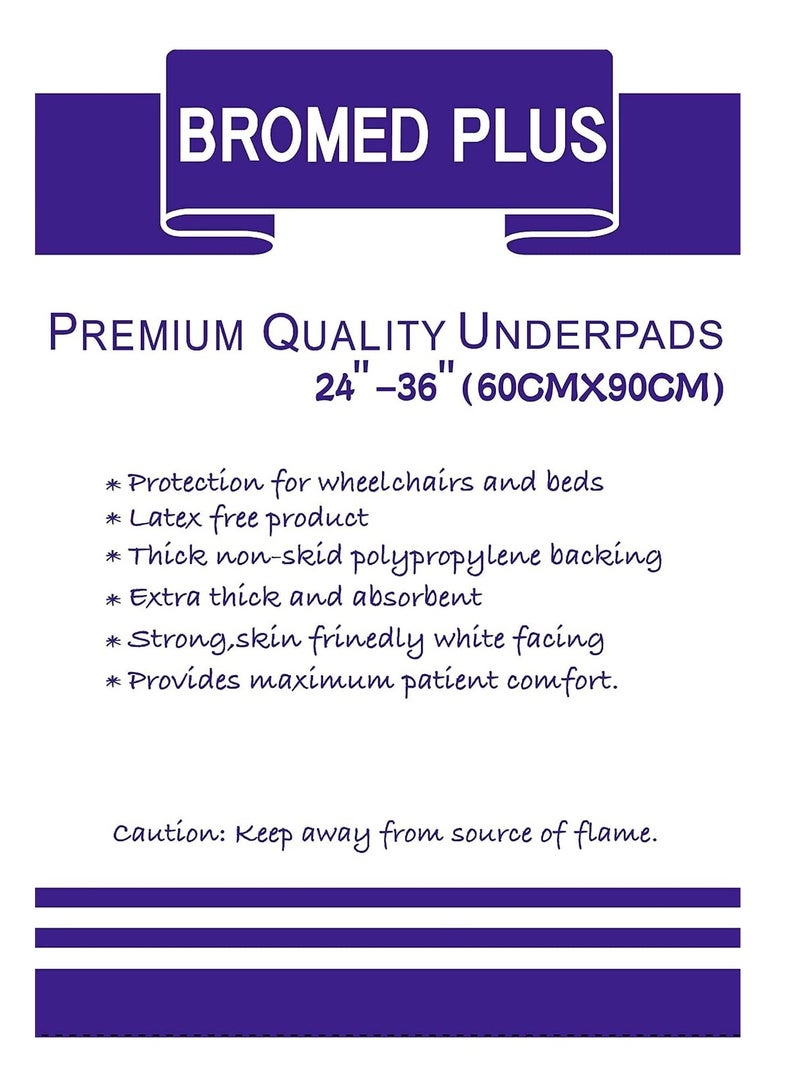 Super Absorbent Polymer & Anti-bacterial, Waist Size 24