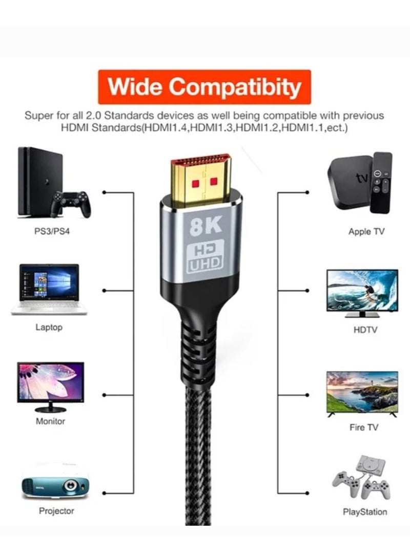 HDMI 8K 2M