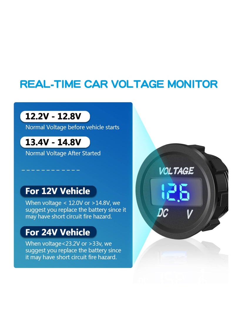 Upgraded 4 in 1 Charger Outlet Socket Panel, Dual QC 3.0 12V USB Power Outlet, Car Voltmeter Gauge, Cigarette Lighter Socket, ON Off Rocker Toggle Switch, for Car Marine Boat RV Truck (with Wire)
