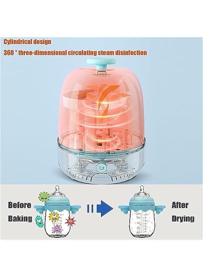 Bottle Sterilizer, Baby Bottle Steam Sterilizer Sanitizer for Baby Bottles Pacifiers Breast Pumps Large Capacity and 99.99% Cleaned in 8 Mins,Large Capacity, One on Control, BPA-Free