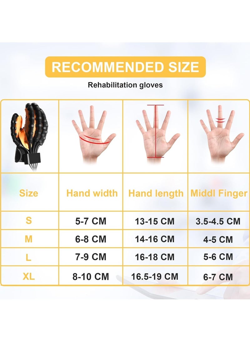 Rehability Robot Gloves for Stroke Recovery, Hand Training Device for Hemiplegia Patients, Finger Orthosis - Long Term Relief from Finger Cramps
