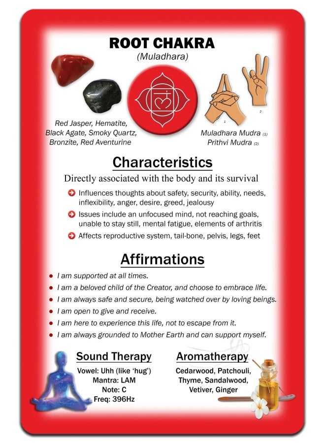 Deck Of 14 Chakra Healing Cards Includes Affirmations Guided Meditation Stones And Crystals Info Spirit Guides Symbols Aromatherapy Quick Reference Cards Reiki Energy Seven Chakras
