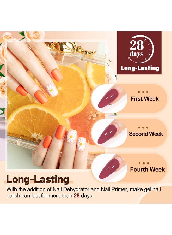 15Ml Nail Primer Base Coat Top Coat Glossy Quick Drying Durable Diy Nail Art Design Long Lasting Gift