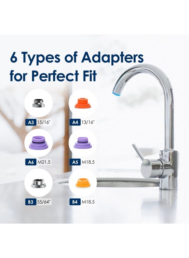 320-Gallon Long-Lasting Water Faucet Filtration System Faucet Water Filter Removes Harmful Contaminants Chlorine Metals  Sediments - Fits Standard Faucets